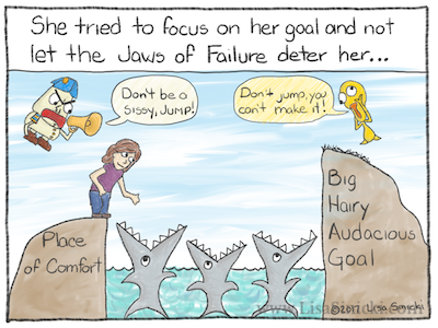 The jaws of failure Lisa Sinicki