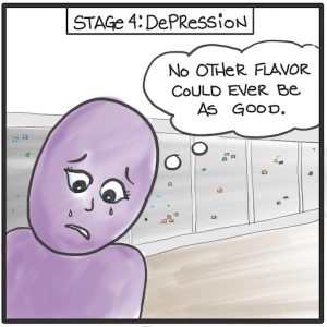 stages of grief4 depression