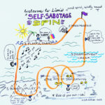 Self Sabotage spin
